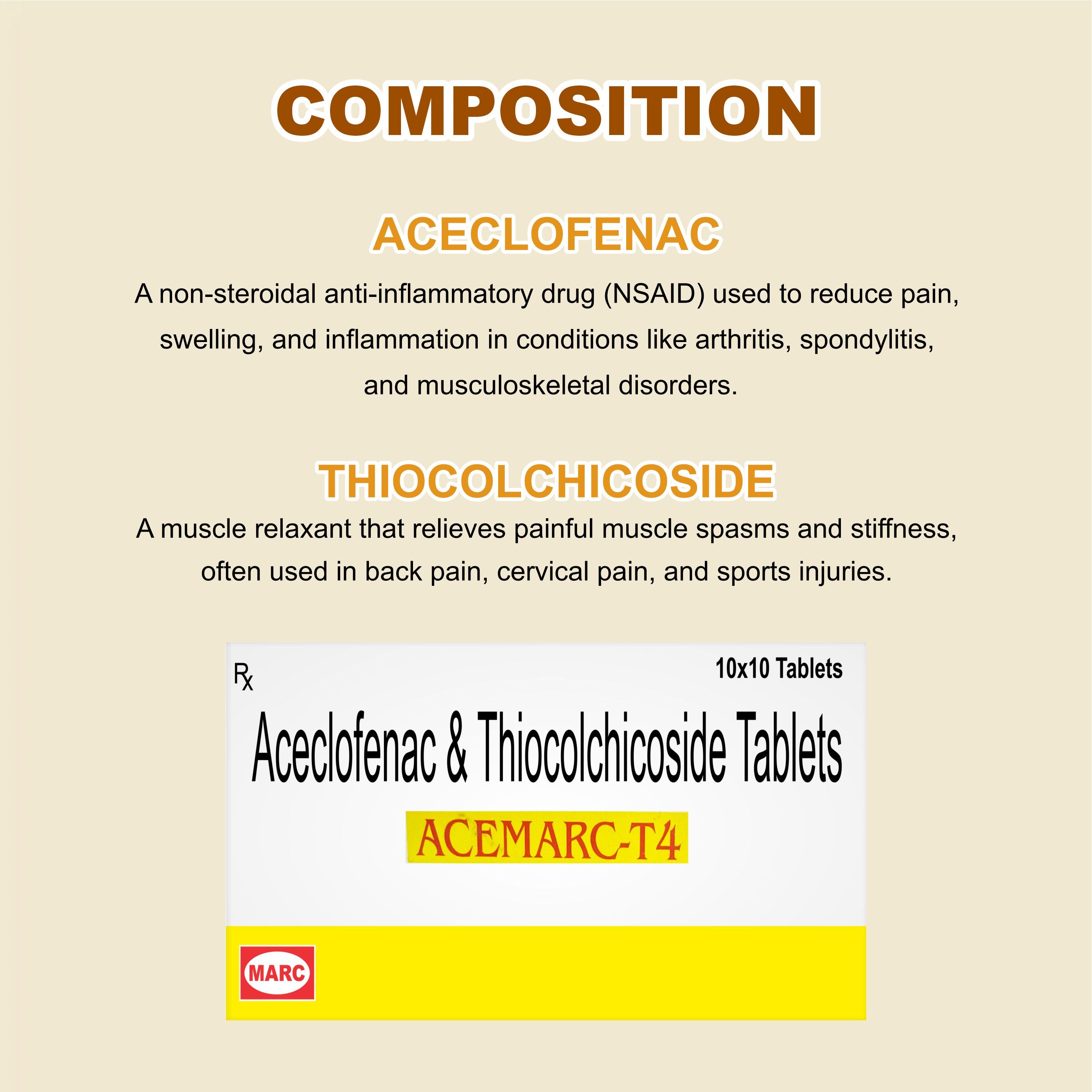 Acemarc T4 – Dual-Action Relief from Muscle Pain & Inflammation (1 Box )