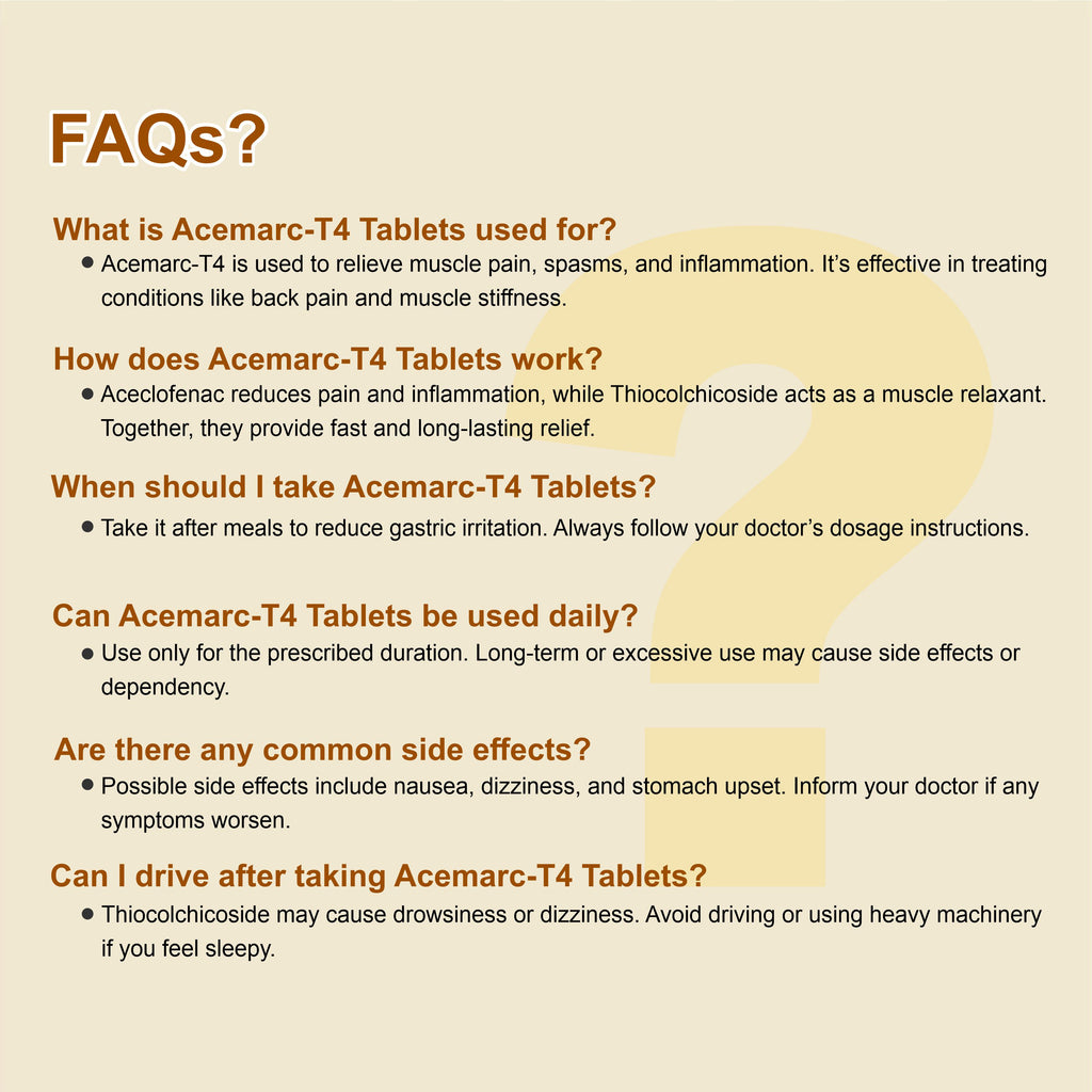 Acemarc T4 – Dual-Action Relief from Muscle Pain & Inflammation (1 Box )