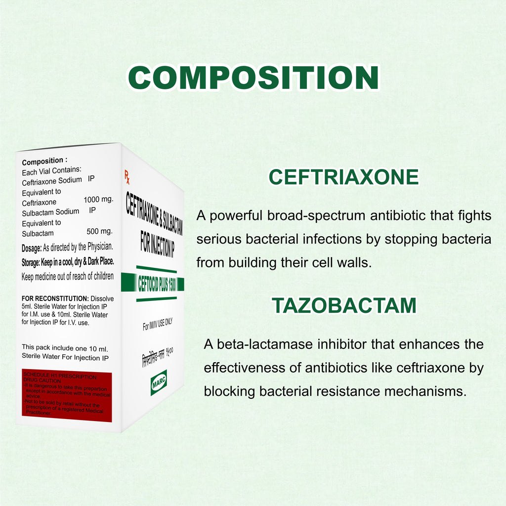 Ceftocid Plus 1500 Injection – Powerful Broad-Spectrum Antibiotic