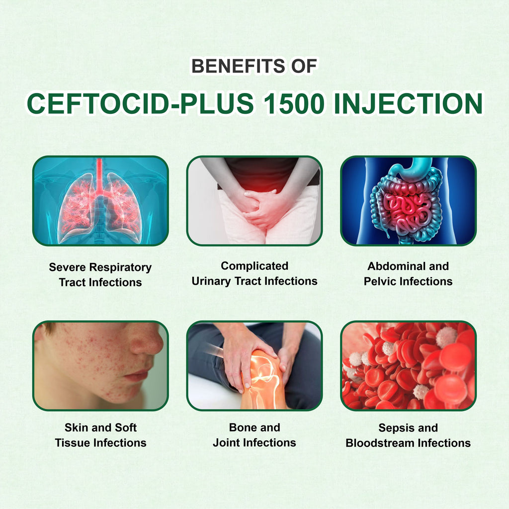 Ceftocid Plus 1500 Injection – Powerful Broad-Spectrum Antibiotic