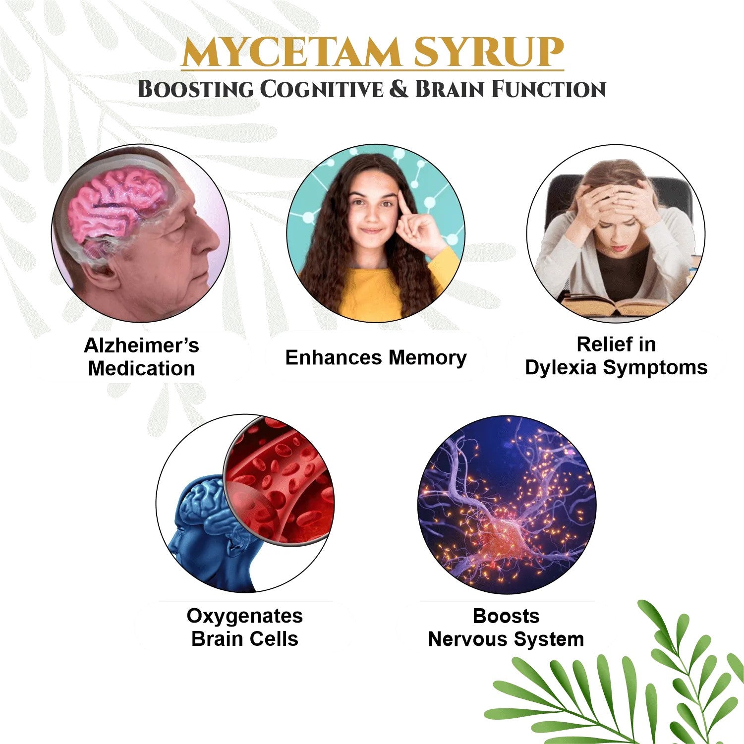 Mycetam Piracetam Syrup 100ml – Memory, Brain Health & Neurological Support